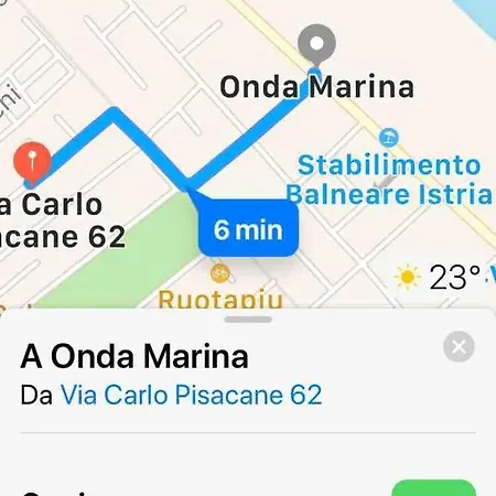 Casa Di Riccardo *